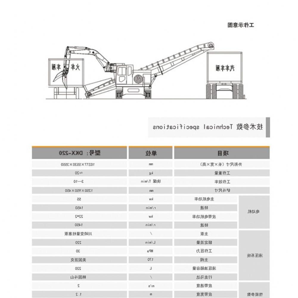 CSX-220卸煤机